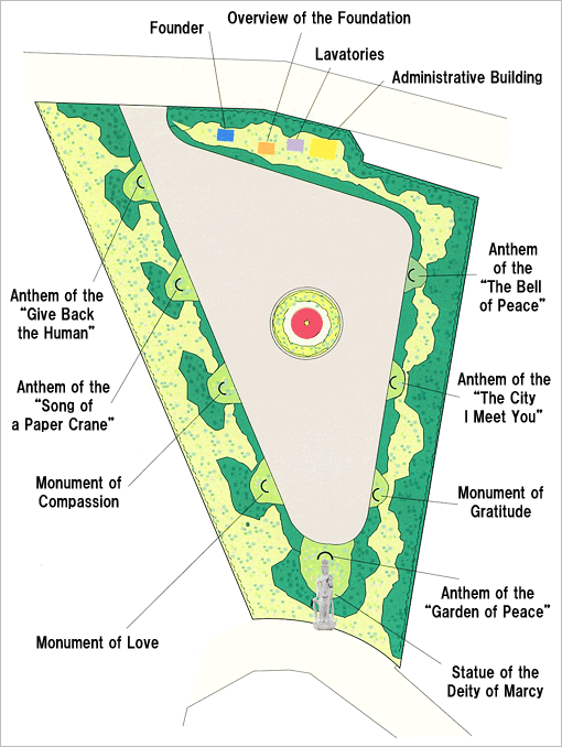 Garden map Garden map